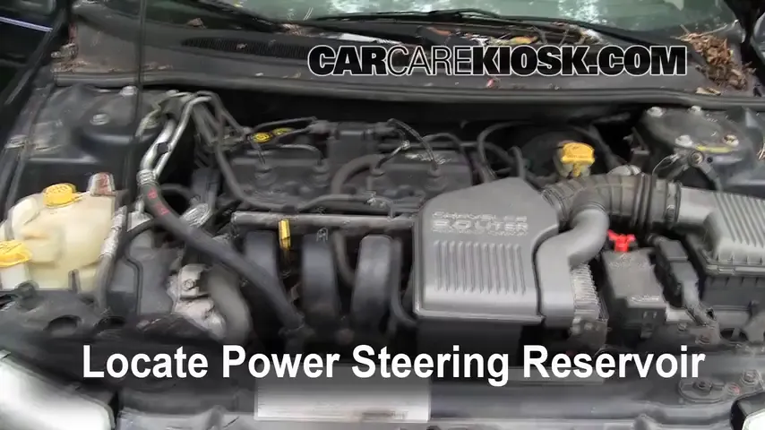 1996 Plymouth Breeze 2.0L 4 Cyl. Power Steering Fluid